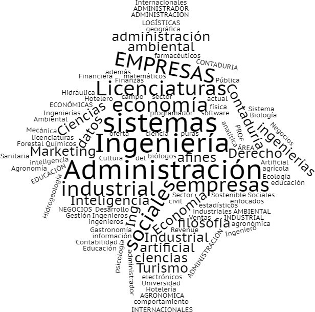 Texto

Descripción generada automáticamente