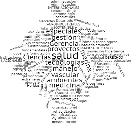 Texto

Descripción generada automáticamente