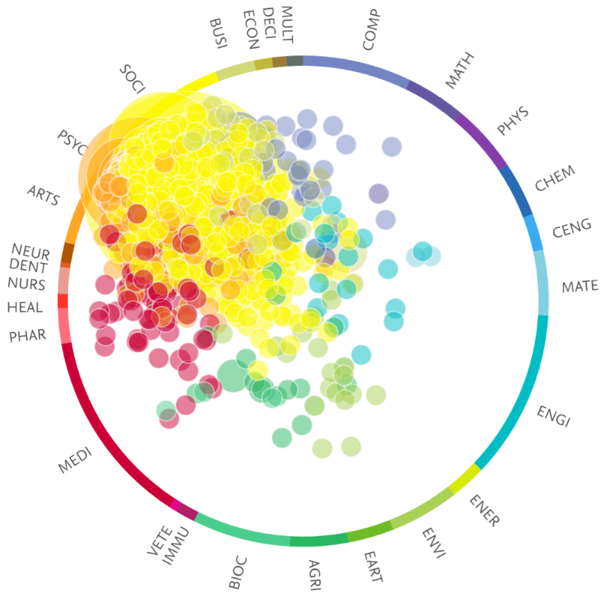 Gráfico

Descripción generada automáticamente