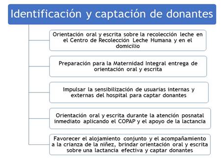 Interfaz de usuario gráfica, Texto, Aplicación
Descripción generada automáticamente