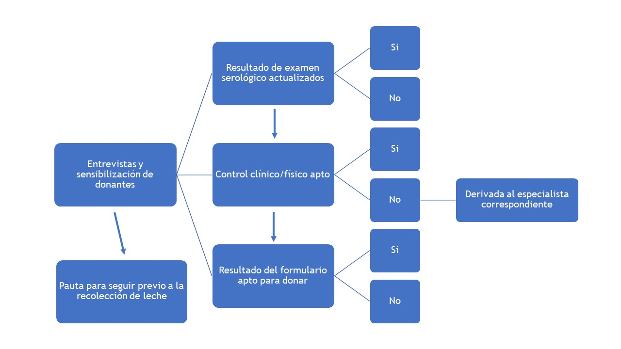 Interfaz de usuario gráfica, Texto, Aplicación, Correo electrónico
Descripción generada automáticamente