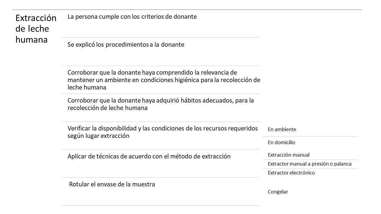 Diagrama
Descripción generada automáticamente