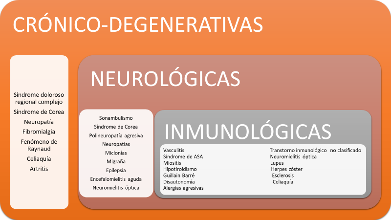 Interfaz de usuario gráfica, Texto, Aplicación

Descripción generada automáticamente