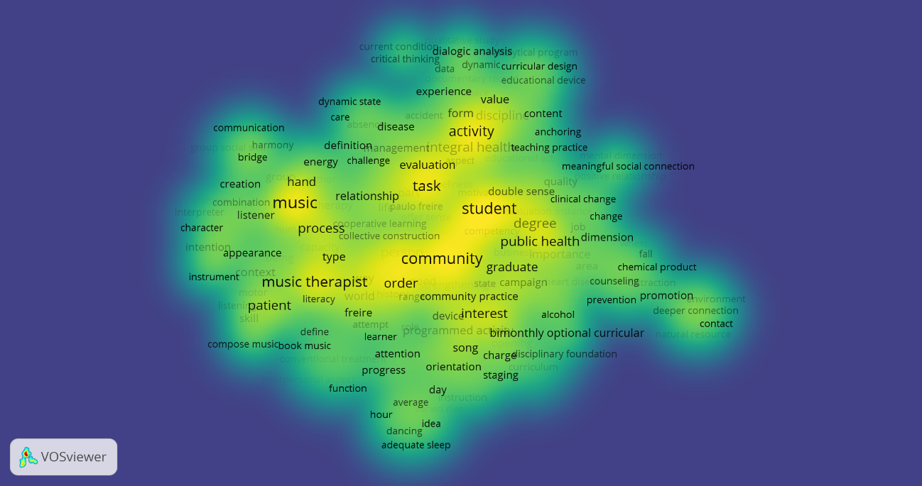 Patrón de fondo
Descripción generada automáticamente con confianza media